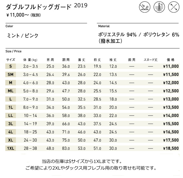 アルファアイコン在庫サイズ表(税抜)