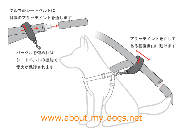 シートベルトアタッチメント