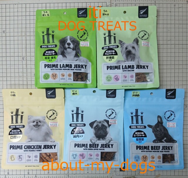 itiヘルスケアトリーツ